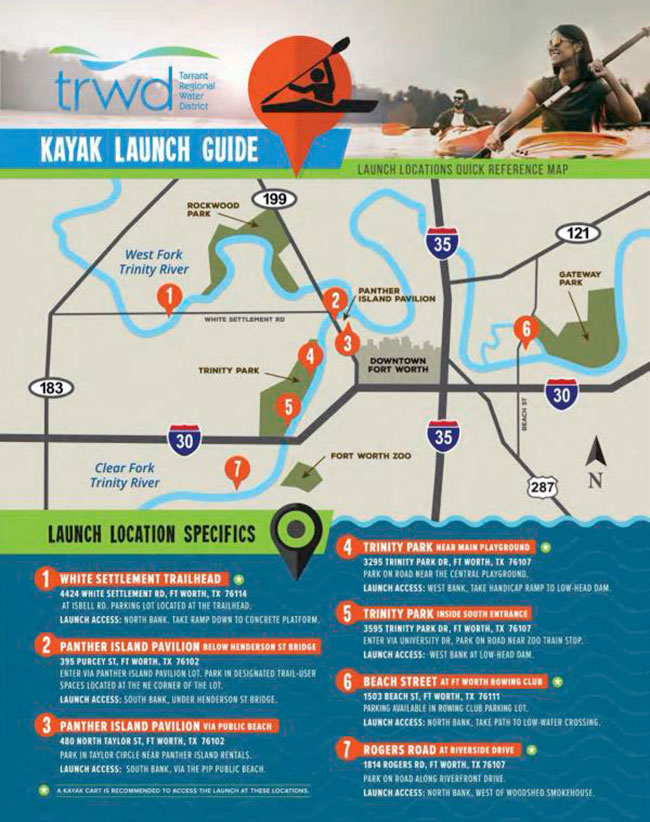 Launch Locations Launch Locations